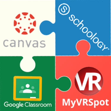 Integrations